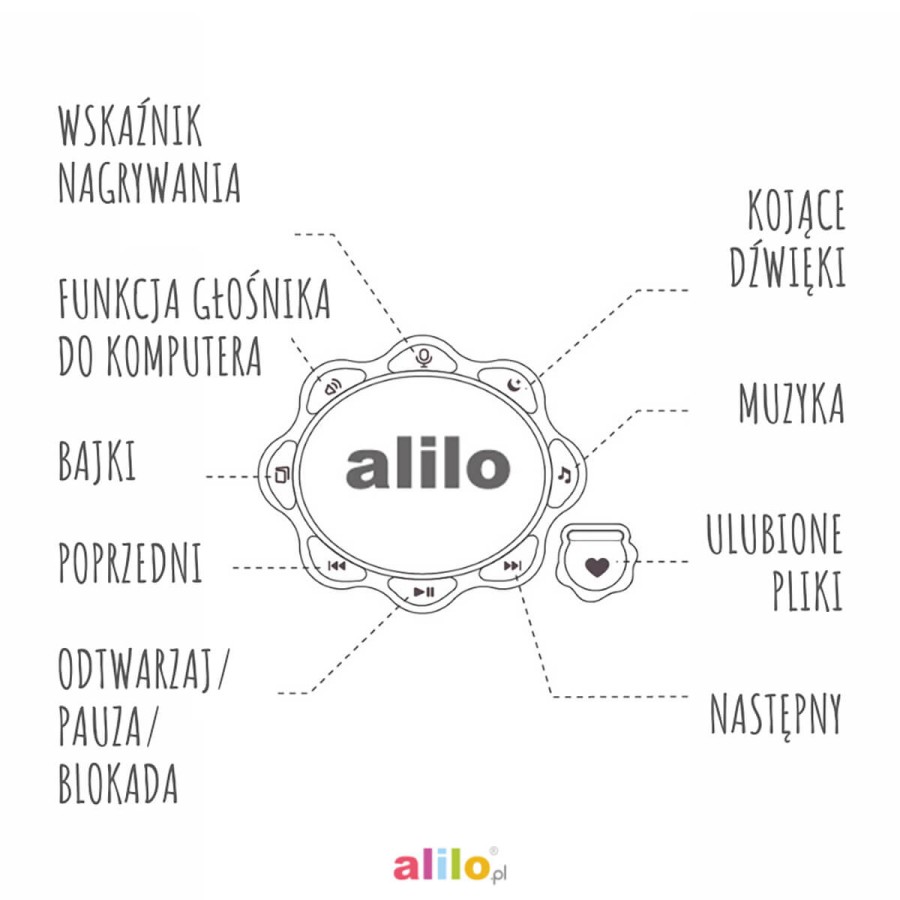 Króliczek Alilo Big Bunny - niebieski /Alilo