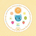 Odgrywanie ról - tworzenie ciastek / Djeco