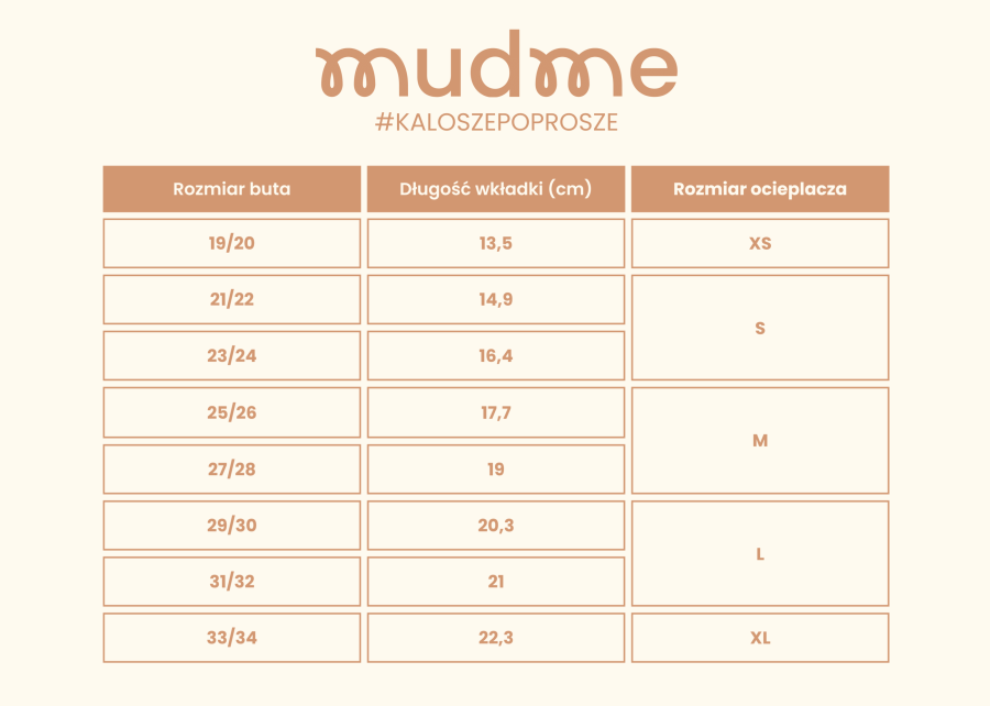 Ocieplacz polarowy - bubble gum / KaloszePoprosze