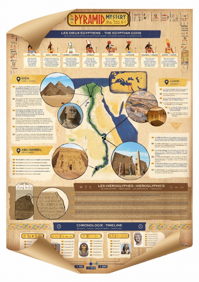 Tajemnica piramidy / Buki