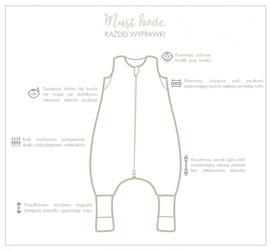 Śpiworek z nogawkami 2,5 TOG - Christmas Time / Babysteps