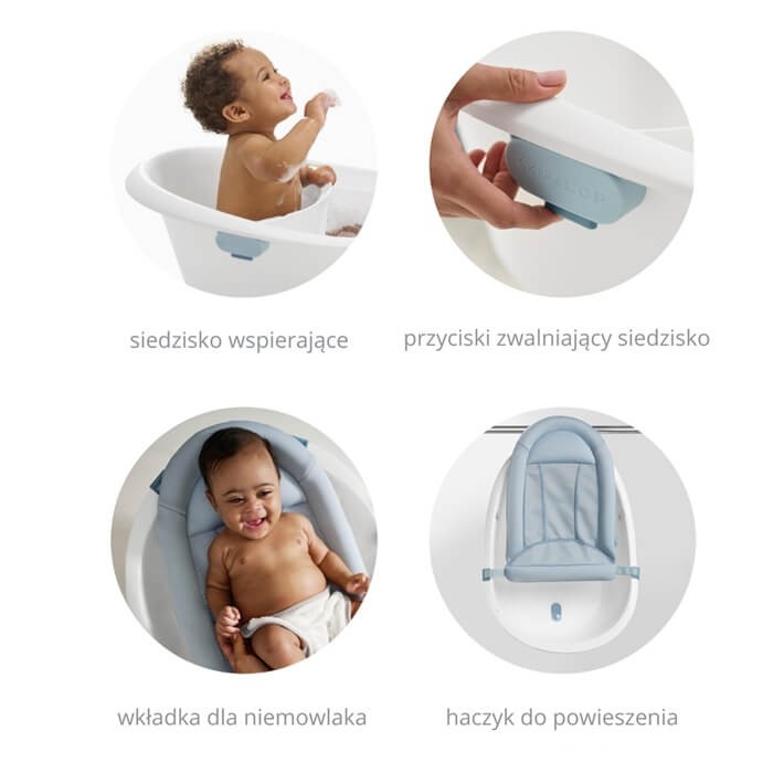 Wanienka dla niemowląt 4w1 Wave / Skip Hop