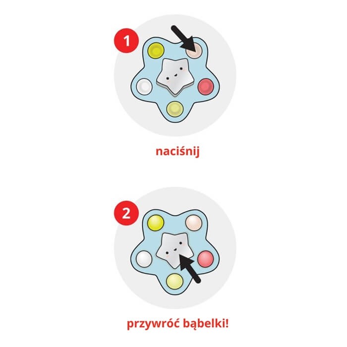 Zabawka sensoryczna Gwiazdka Pop Star / Skip Hop