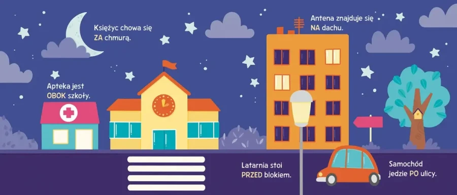 Paluszkowo. Poznaj kierunki / Wydawnictwo Zielona Sowa