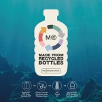 Mały plecak Miquelrius - Rock Star 7L / Miquelrius