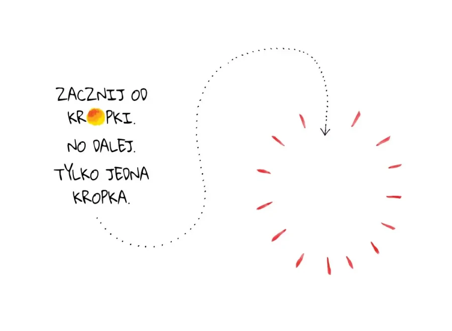 Zacznij od kropki / Wydawnictwo Mamania