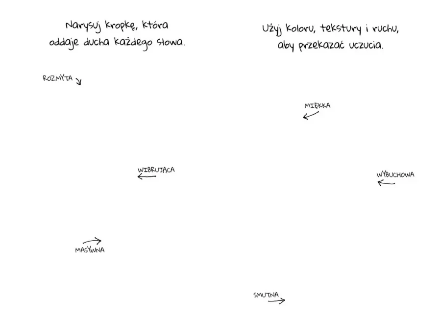 Zacznij od kropki / Wydawnictwo Mamania