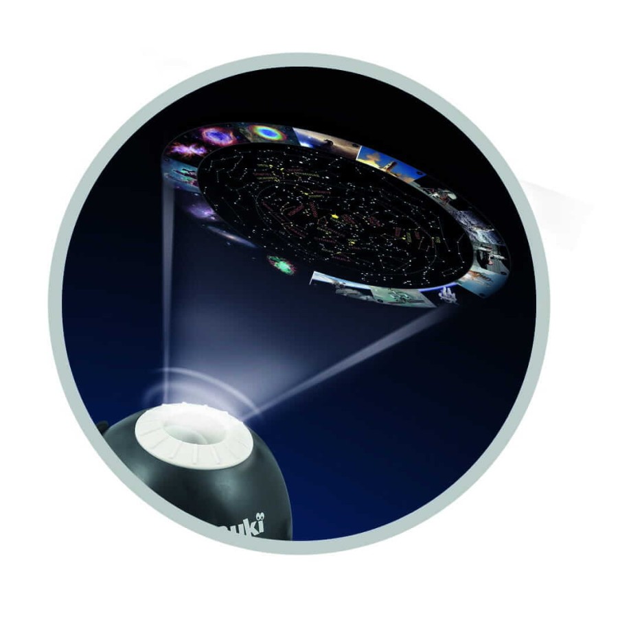 Planetarium HD / Buki