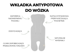 Wkładka antypotowa do fotelika i spacerówki 2+ Ocean Green / Sleepee