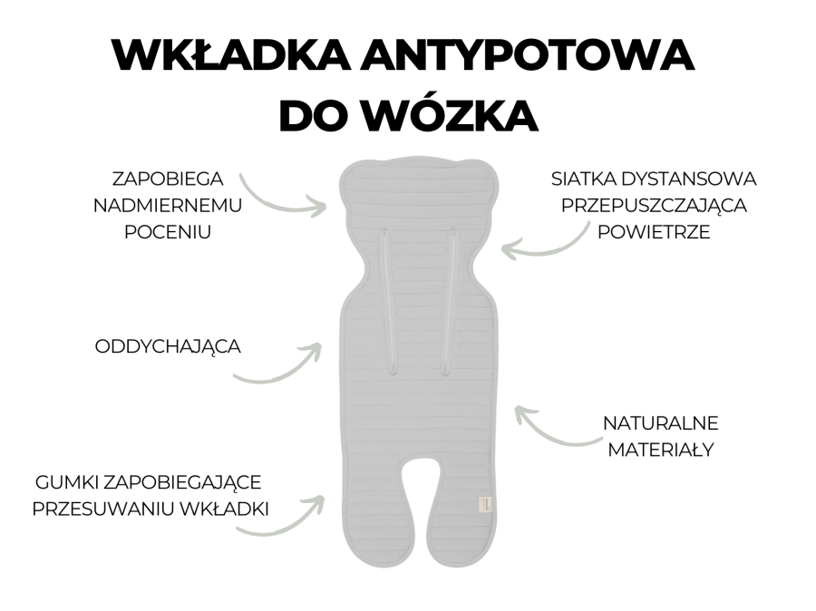Wkładka antypotowa do fotelika i spacerówki 2+ Sand / Sleepee