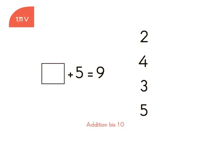 Dodawanie w Zakresie 20. Karty WiemTo / WiemTo