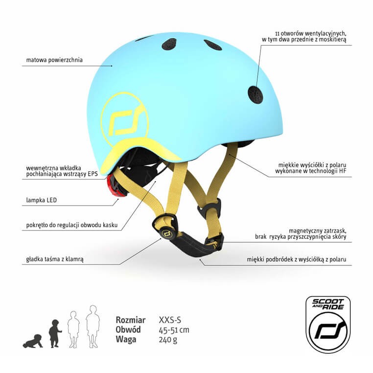 Kask XXS-S dla dzieci 1rż+ Blueberry / Scootandride