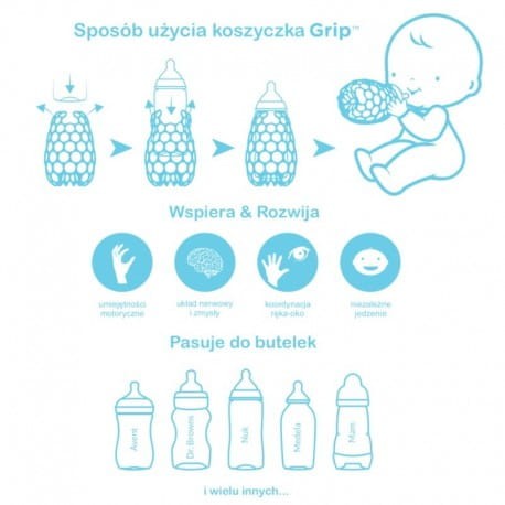 Osłonka na butelki do karmienia SKY BLUE / CogniKids