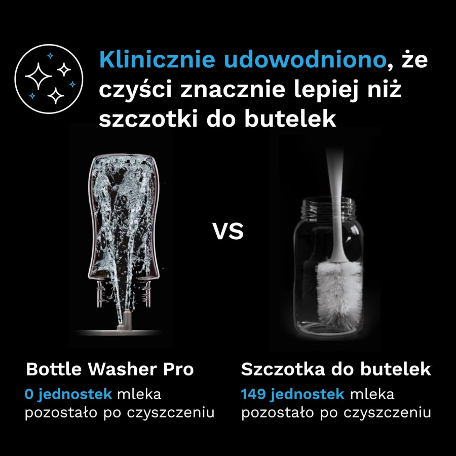 Baby Brezza Bottle Washer Pro Noir Black