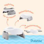 Zestaw wielofunkcyjny - nocnik z akcesoriami, różowo-biały / Potette Plus