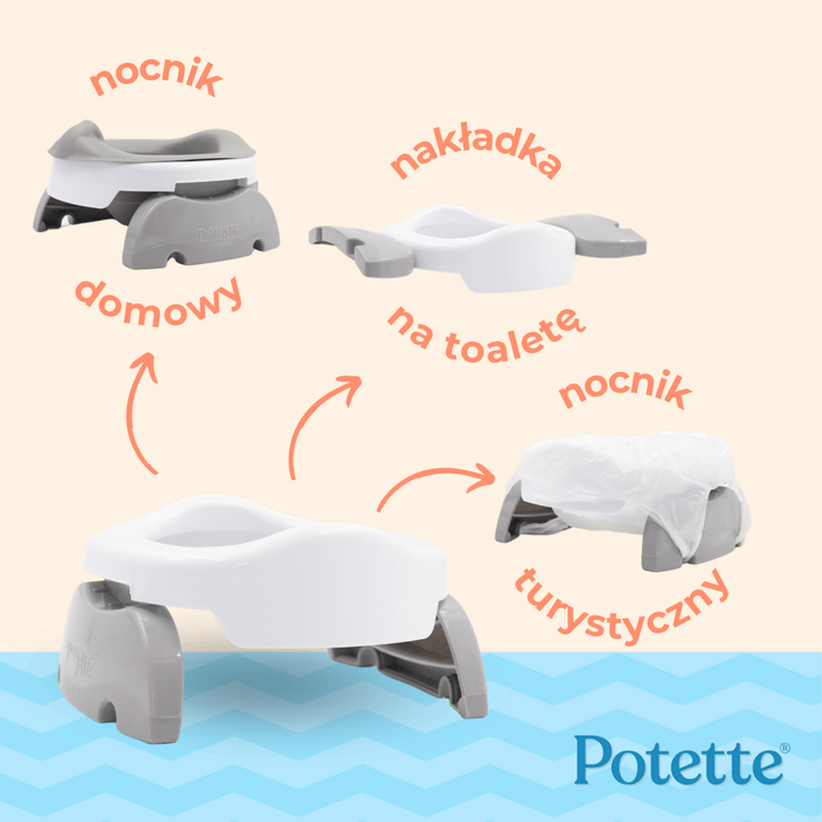 Zestaw wielofunkcyjny - nocnik z akcesoriami, różowo-biały / Potette Plus
