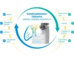 NebuCare MAX zestaw do nebulizacji niemowląt i dzieci / Katarek Helpimed