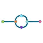 Balance & Groove Set – muzyczna ścieżka sensoryczna / B.Toys