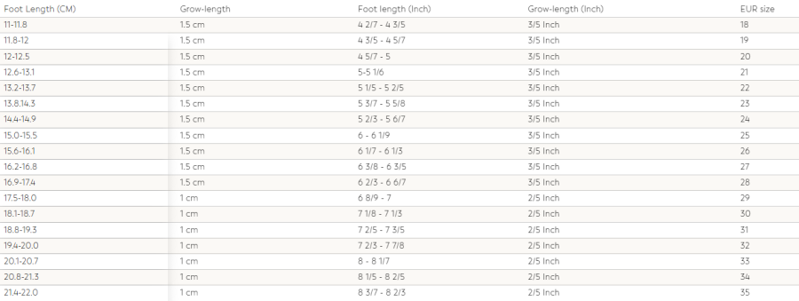 Termo kalosze Jesse - tuscany rose / Liewood