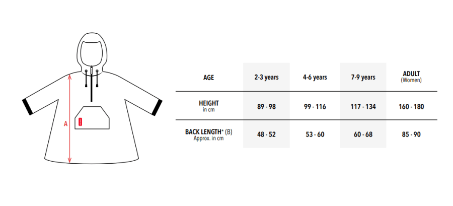 Ponczo przeciwdeszczowe San Francisco / Hello Hossy