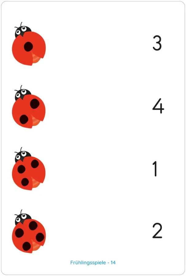 Wiosenne Skojarzenia. Karty Edukacyjne Lemo / WiemTo