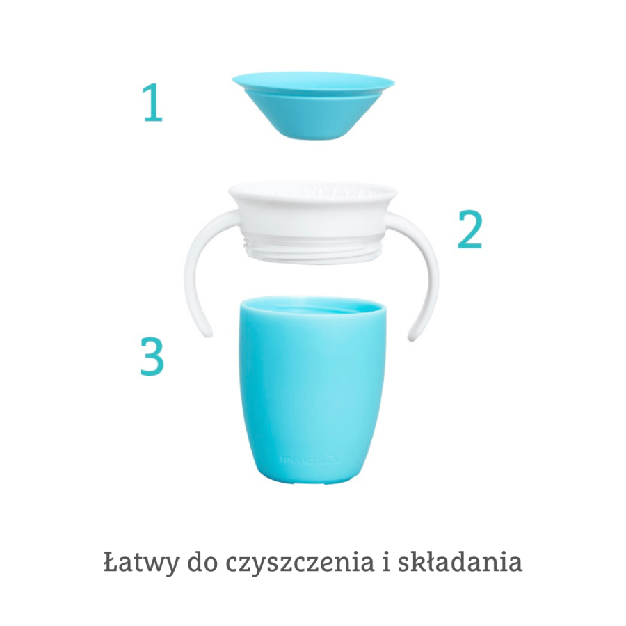 Kubek treningowy z uchwytami Miracle 360°, 207ml - niebieski / Munchkin