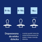 Smoczek silikonowy dynamiczny LOVI Prime, 2szt. - Baby Blue, Blue / Lovi
