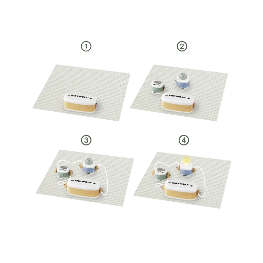 Zestaw małego elektryka KIDYELEC-STARTER / Kidywolf