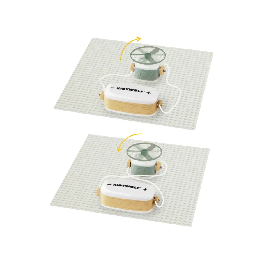 Zestaw małego elektryka KIDYELEC-STARTER / Kidywolf