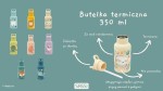 Butelka termiczna 350 ml - Jednorożec / SASSI