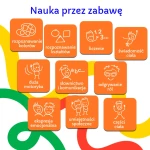 Karty do kostki aktywności - nauka przez zabawę 1+ mini e-book 2+ / rozwojowa mama