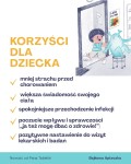 Bajka na Odporność. Historia małej Odporności i tego co ją wzmacnia / Pan Tabletka