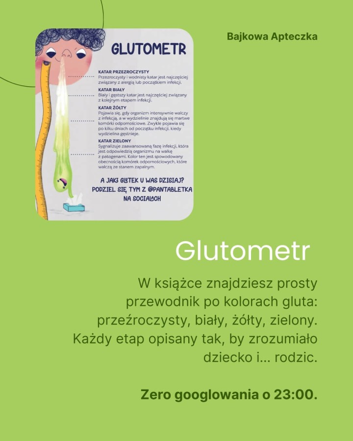 Bajka na Katar. Przygoda Glutka i tajemnica zakatarzonego noska / Pan Tabletka