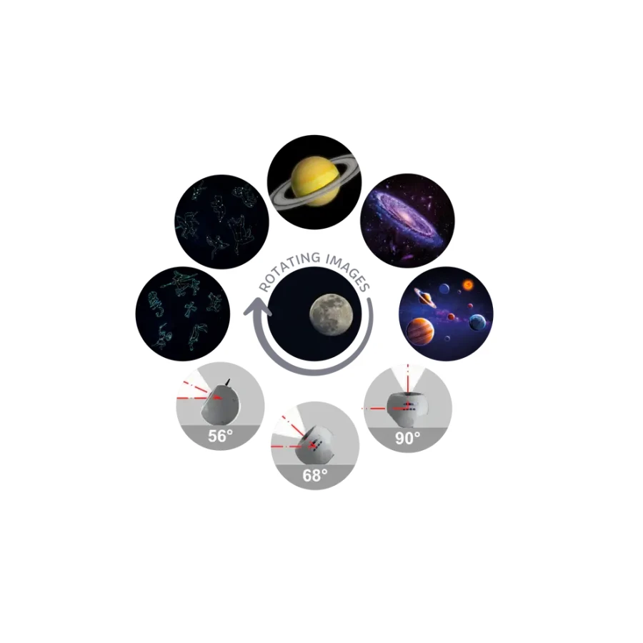 Projektor KIDYSTAR - Galaktyka / Kidywolf