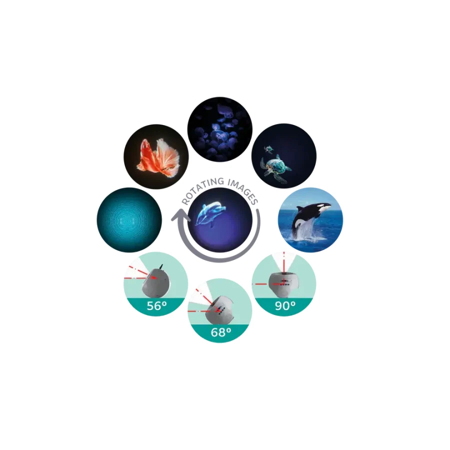 Projektor KIDYSTAR - Ocean / Kidywolf