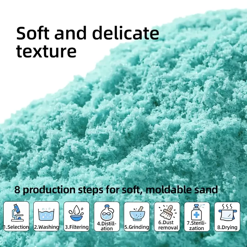 Piasek kinetyczny - zestaw Słodkości / Mideer