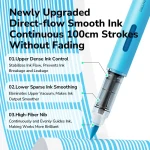 Markery akrylowe płynne z pędzelkową końcówką - 36 kolorów w tubie / Mideer