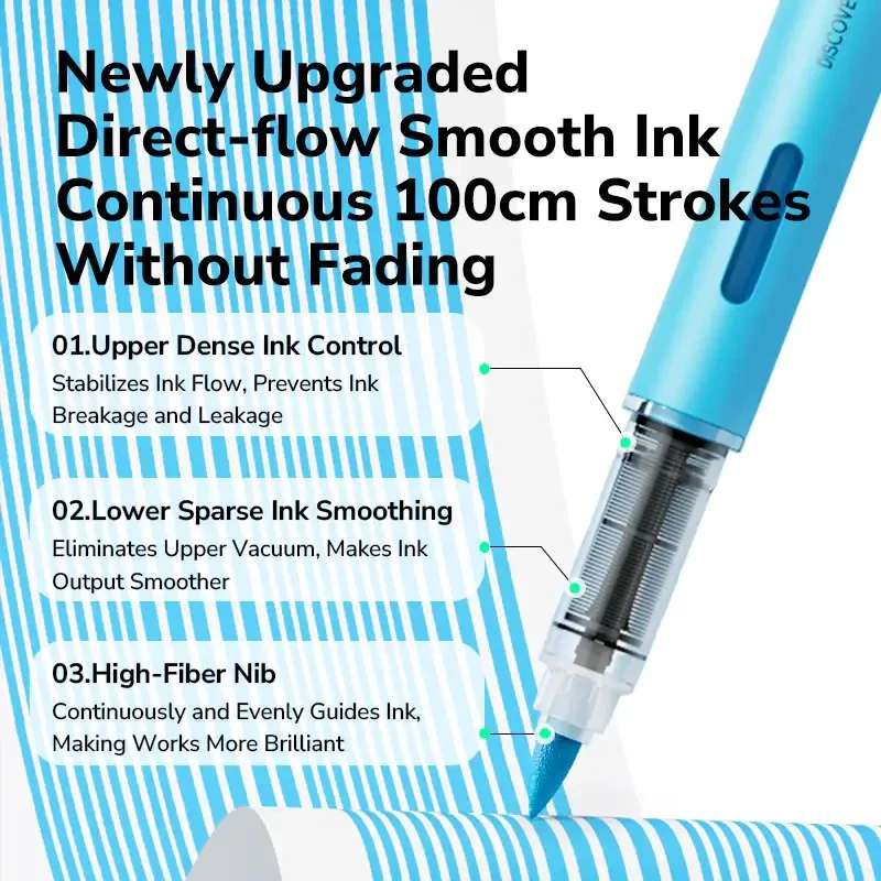 Markery akrylowe płynne z pędzelkową końcówką - 36 kolorów w tubie / Mideer
