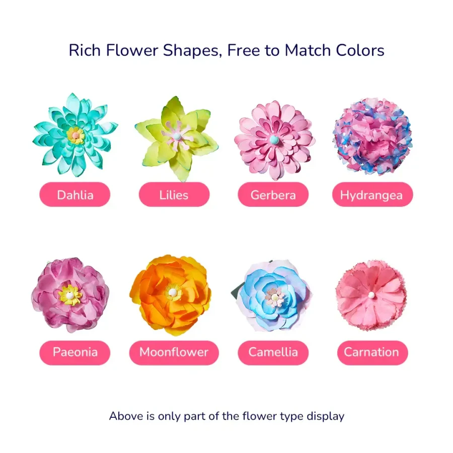 Zestaw DIY - bukiet kwiatów / Mideer