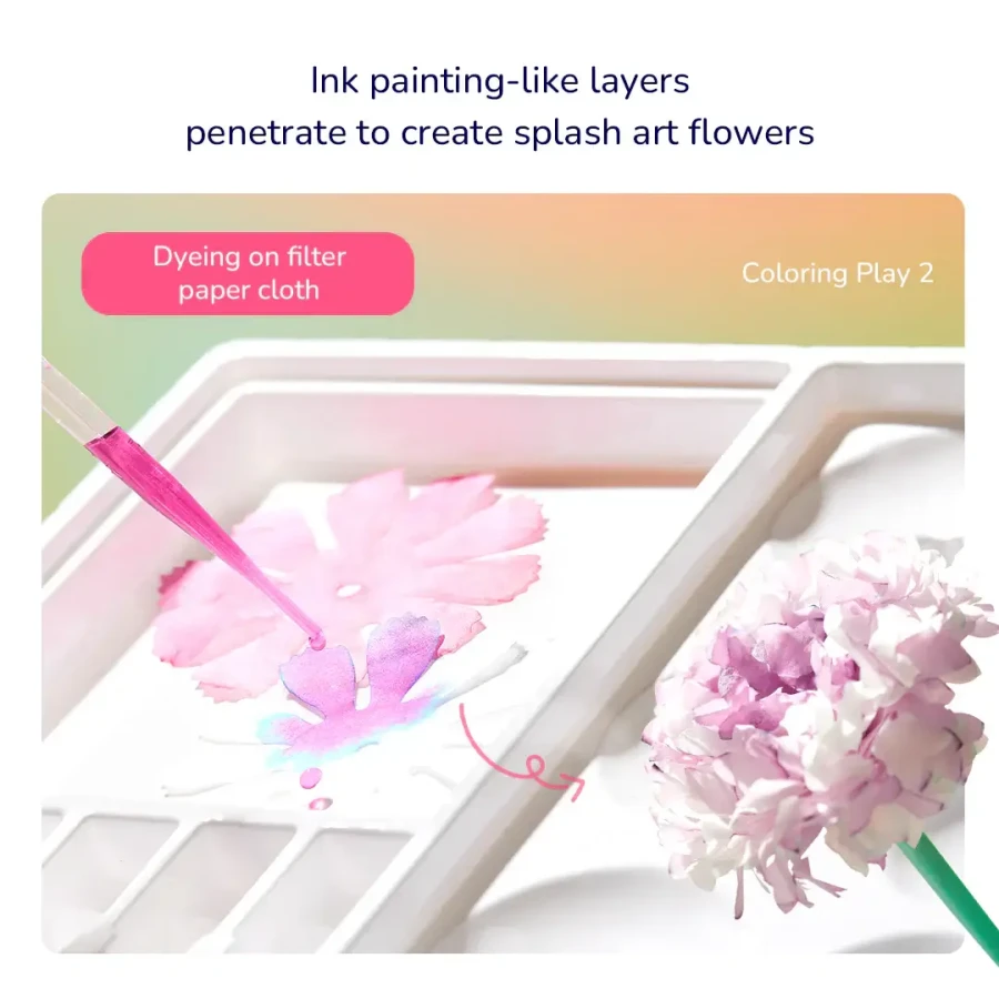 Zestaw DIY - bukiet kwiatów / Mideer