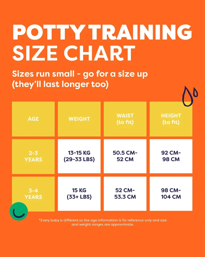 EN_Potty_size_chart.webp