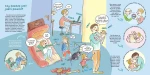 Dlaczego się kłócimy? / Nasza Księgarnia