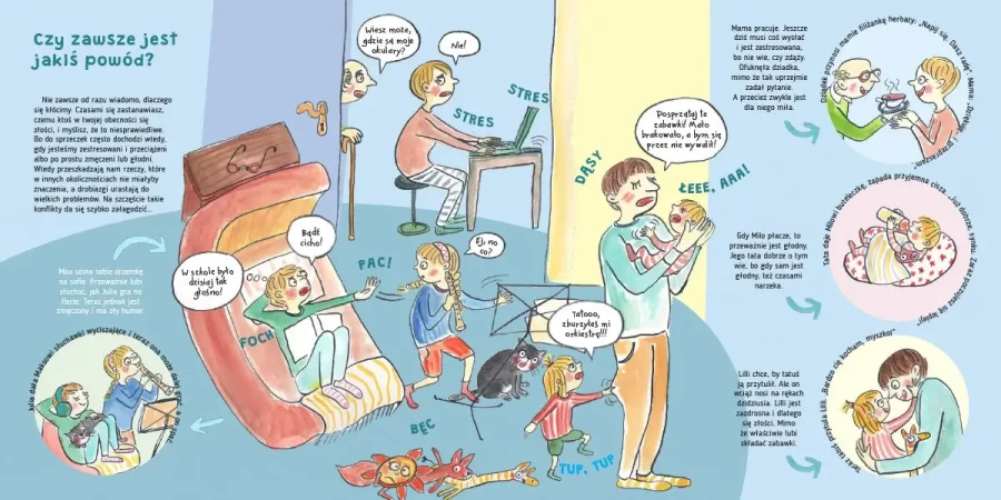Dlaczego się kłócimy? / Nasza Księgarnia