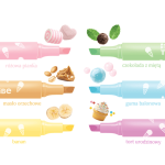 Pachnące Flamastry - Desery / Tiger Tribe