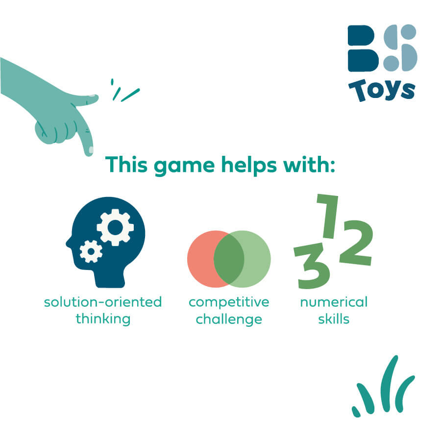 Gra w Kości Yatzy / BS Toys