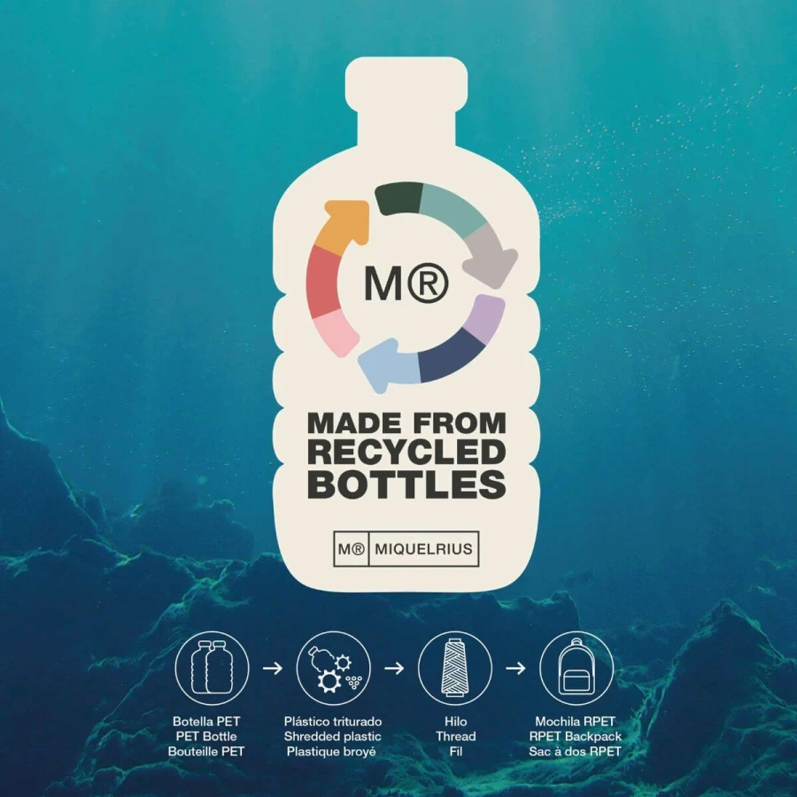 Plecak dwukomorowy Roma Matisse Cat, 24L / Miquelrius