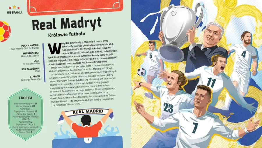 30 najlepszych klubów piłkarskich w historii. Piłka z pasją / Wilga