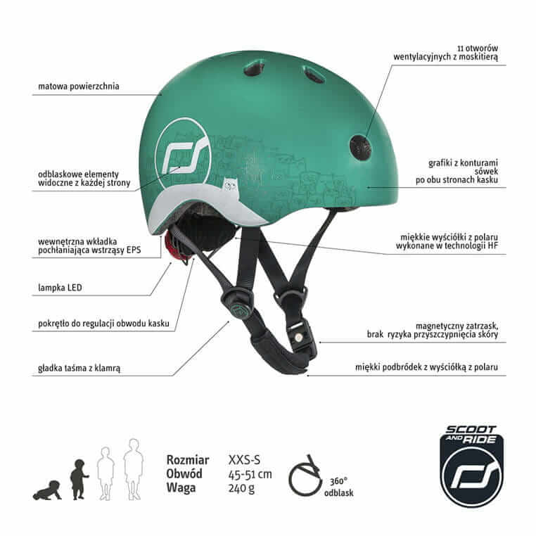 II GATUNEK: Kask z odblaskami XXS-S dla dzieci 1rż+ Forest Owl / Scootandride