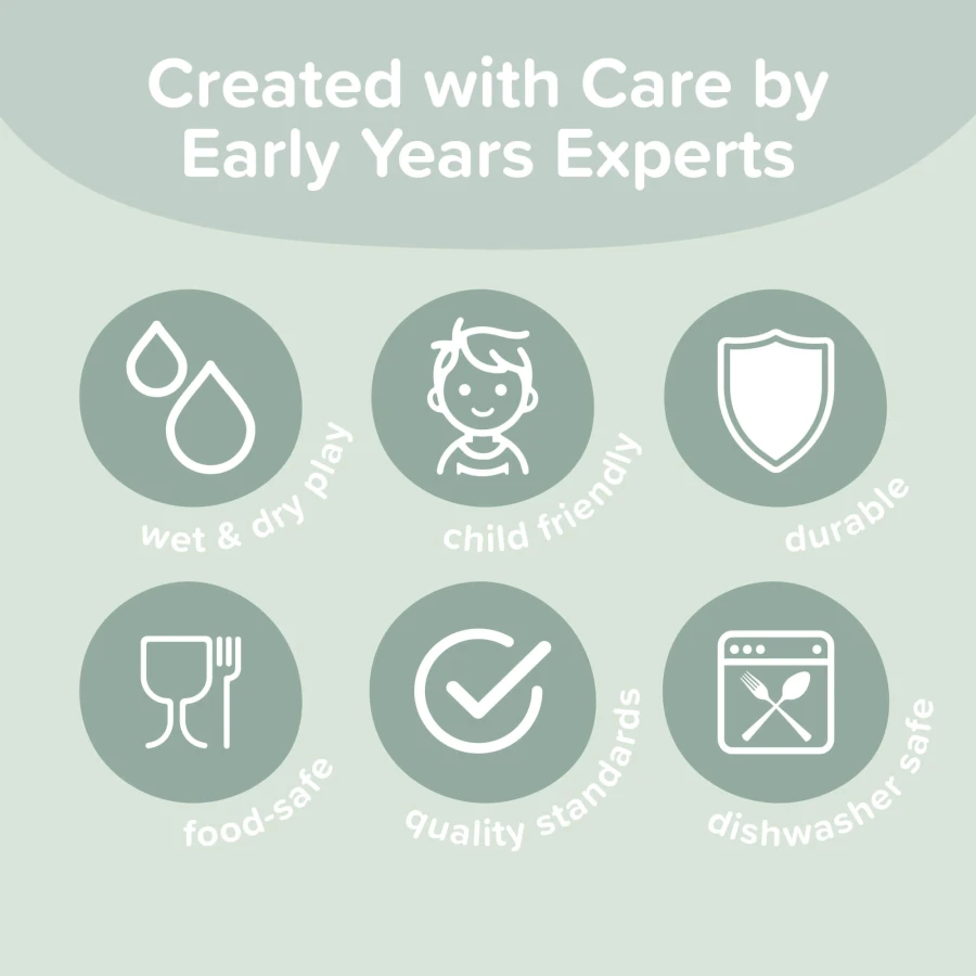 Zestaw narzędzi do zabaw sensorycznych - blue / Inspire My Play