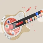 Gitara interaktywna dla dzieci, 18m+ / TOPBRIGHT